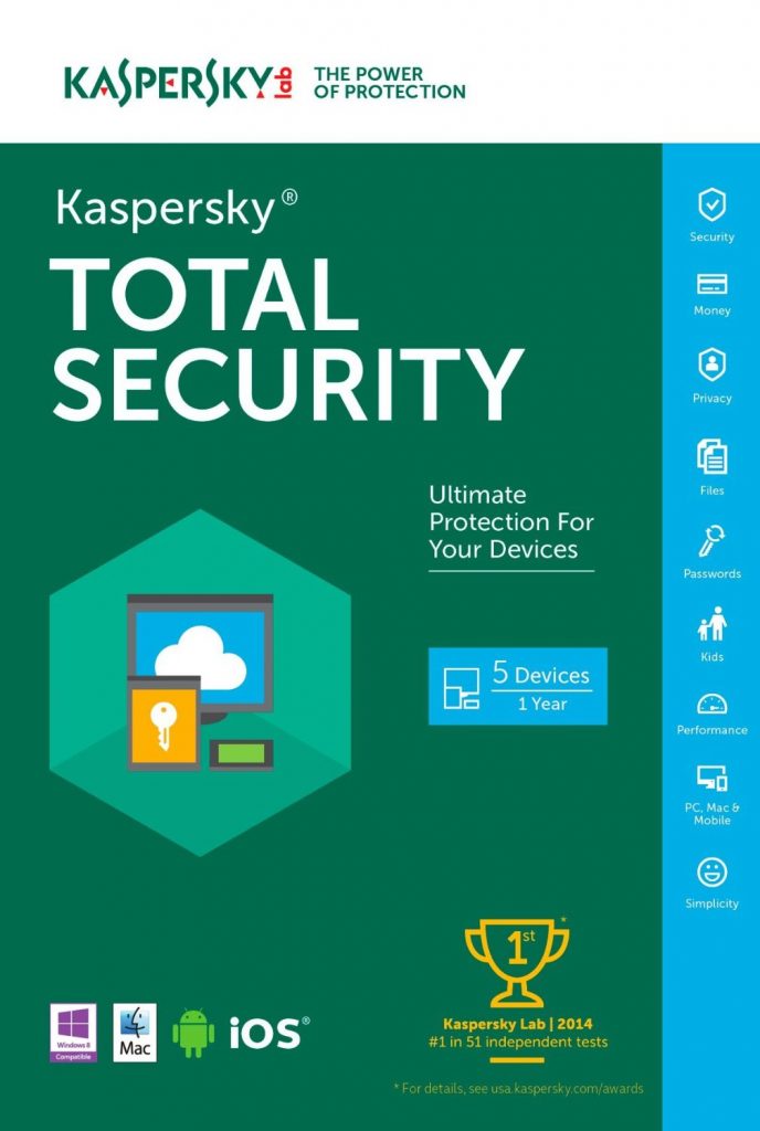 Kaspersky Total Security 2019 Crack + License Key Full