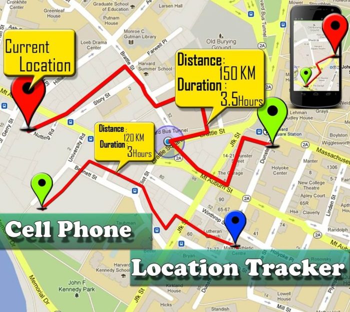 Trace Mobile Number Current Location 2019 Online Free Full